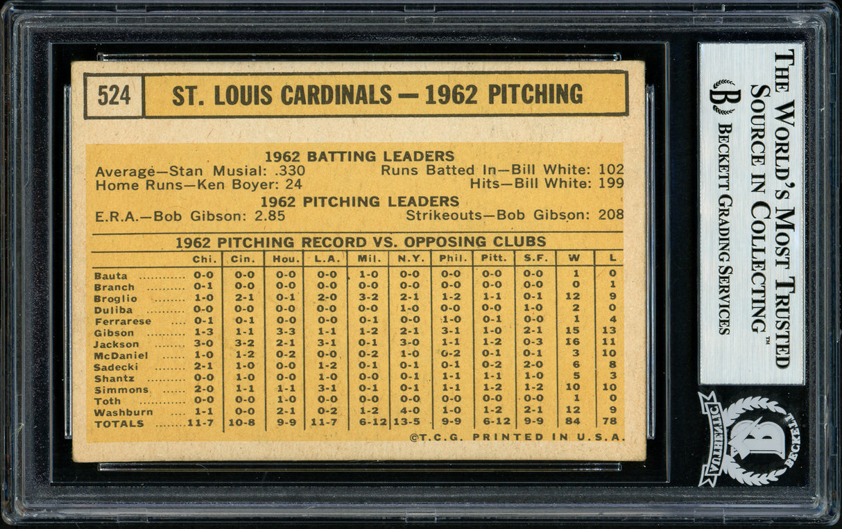 Joe Schultz, Vern Benson, Howie Pollet & Red Schoendienst Autographed 1963 Topps High Number Card #524 St. Louis Cardinals Coaches Beckett BAS #11481984
