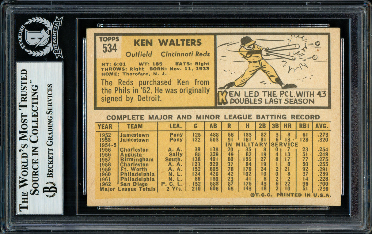 Ken Walters Autographed 1963 Topps High Number Card #534 Cincinnati Reds "Best Wishes" Beckett BAS #11481988