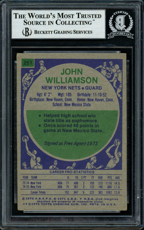 "Super John" Williamson Autographed 1975-76 Topps Card #251 New Jersey Nets Beckett BAS #11482149