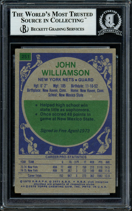 "Super John" Williamson Autographed 1975-76 Topps Card #251 New Jersey Nets Beckett BAS #11482150