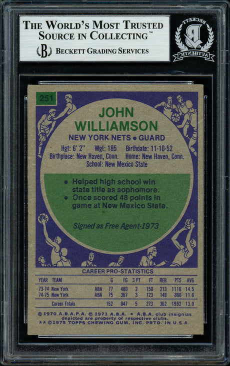 "Super John" Williamson Autographed 1975-76 Topps Card #251 New Jersey Nets Beckett BAS #11482151