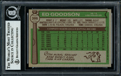 Ed Goodson Autographed 1976 Topps Card #386 Los Angeles Dodgers Beckett BAS #11482165
