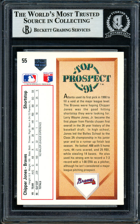 Chipper Jones Autographed 1991 Upper Deck Rookie Card #55 Atlanta Braves Beckett BAS Stock #155954