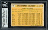 George Susce Autographed 1963 Topps Card #131 Washington Senators Beckett BAS #11628533