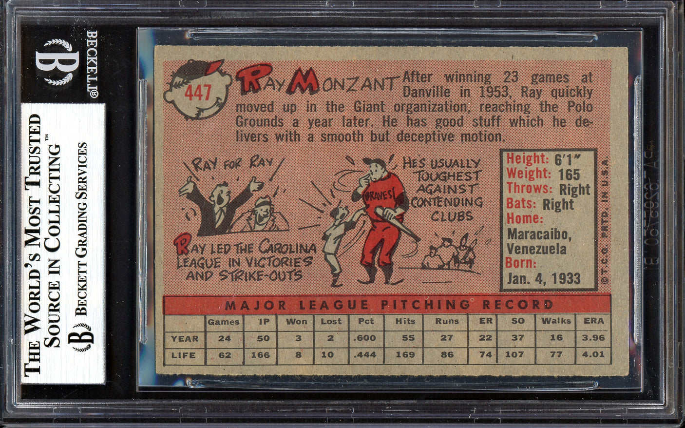 Ramon Ray Monzant Autographed 1958 Topps Card #447 San Francisco Giants Beckett BAS #13608393