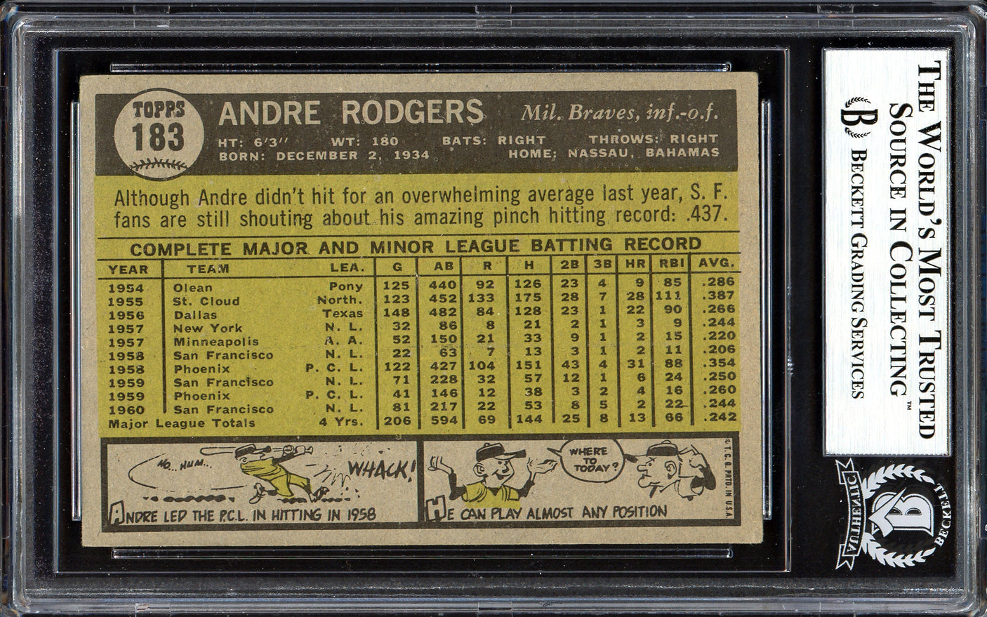 Andre Rodgers Autographed 1961 Topps Card #183 Milwaukee Braves Beckett BAS #13608568