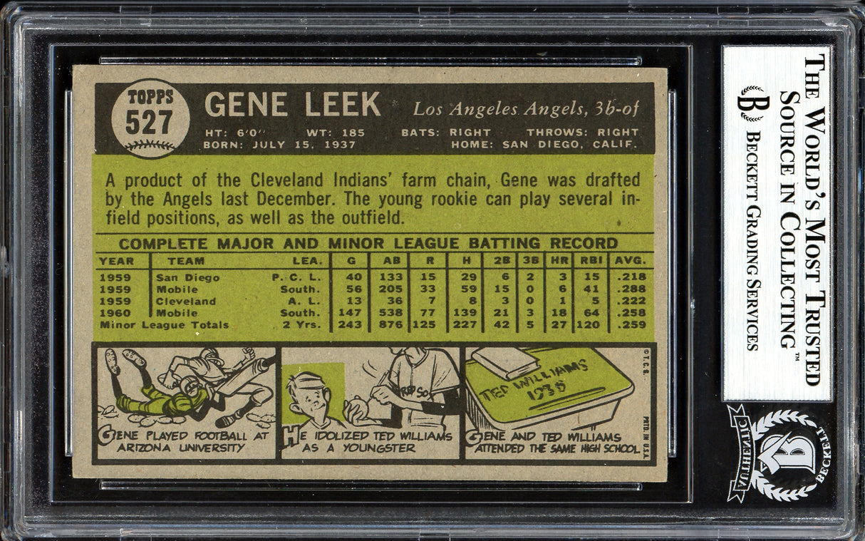 Gene Leek Autographed 1961 Topps Rookie Card #527 Los Angeles Angels High Number Beckett BAS #13608821
