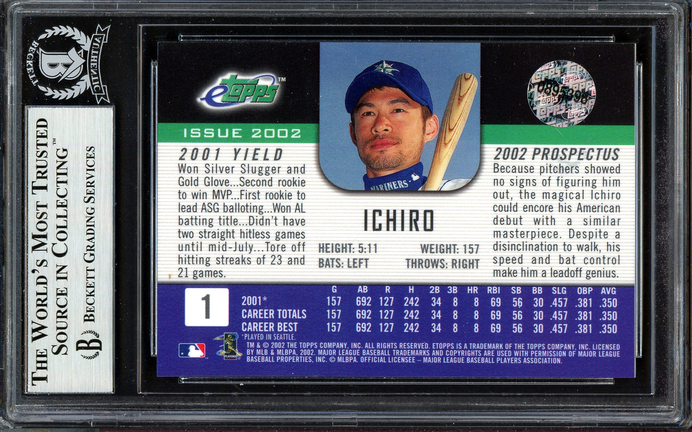 Ichiro Suzuki Autographed 2002 eTopps Card #1 Seattle Mariners Beckett BAS #13609371
