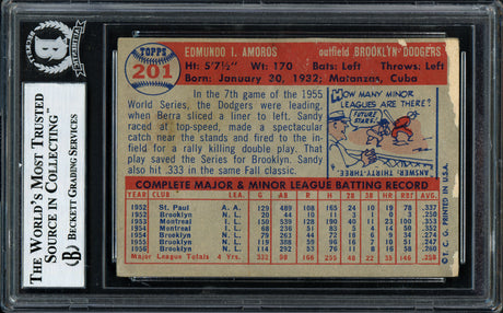 Sandy Amoros Autographed 1957 Topps Card #201 Brooklyn Dodgers Beckett BAS #12056603