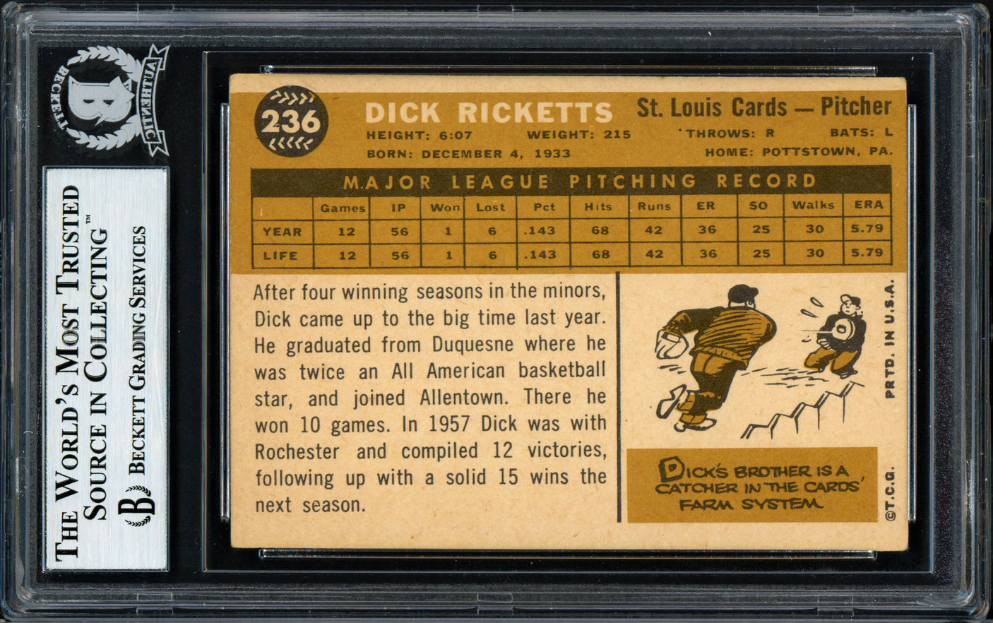 Dick Ricketts Autographed 1960 Topps Card #236 St. Louis Cardinals Beckett BAS #12056659