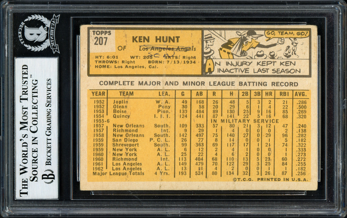 Ken Hunt Autographed 1963 Topps Card #207 Los Angeles Angels "Best Wishes" Beckett BAS #12056837