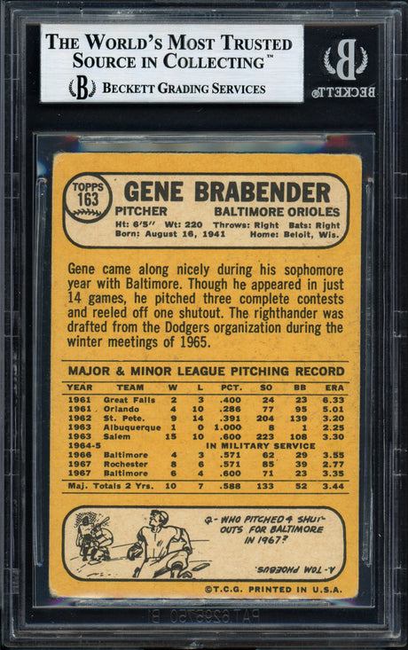 Gene Brabender Autographed 1968 Topps Card #163 Baltimore Orioles Beckett BAS #12057165