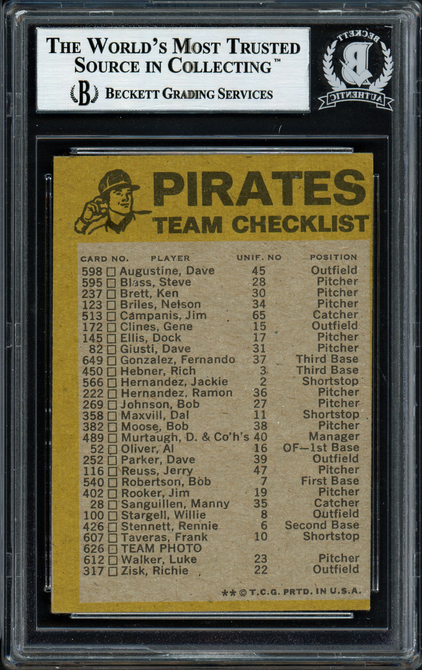 Danny Murtaugh Autographed 1974 Topps Checklist Card #12 Pittsburgh Pirates Beckett BAS #12057413