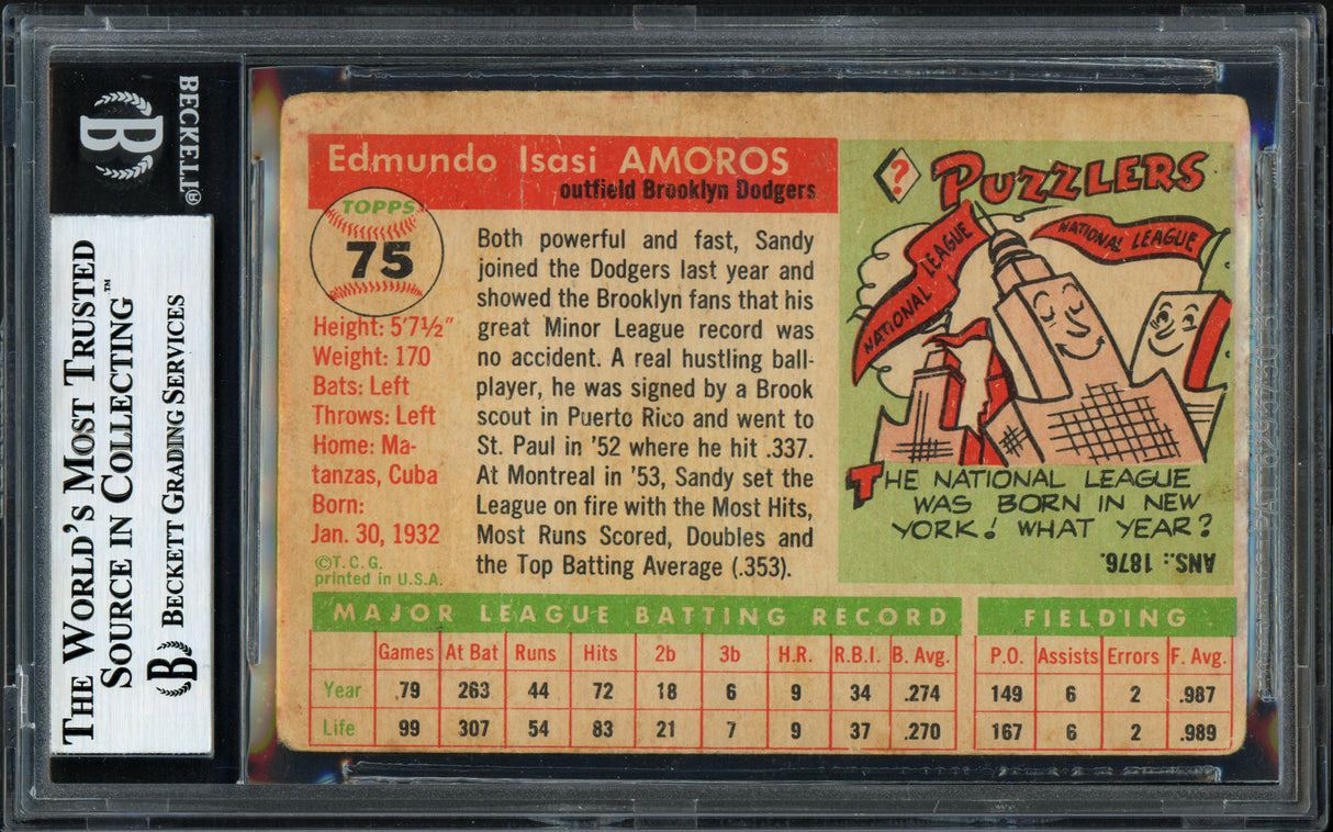 Sandy Amoros Autographed 1955 Topps Rookie Card #75 Brooklyn Dodgers Beckett BAS #12058872