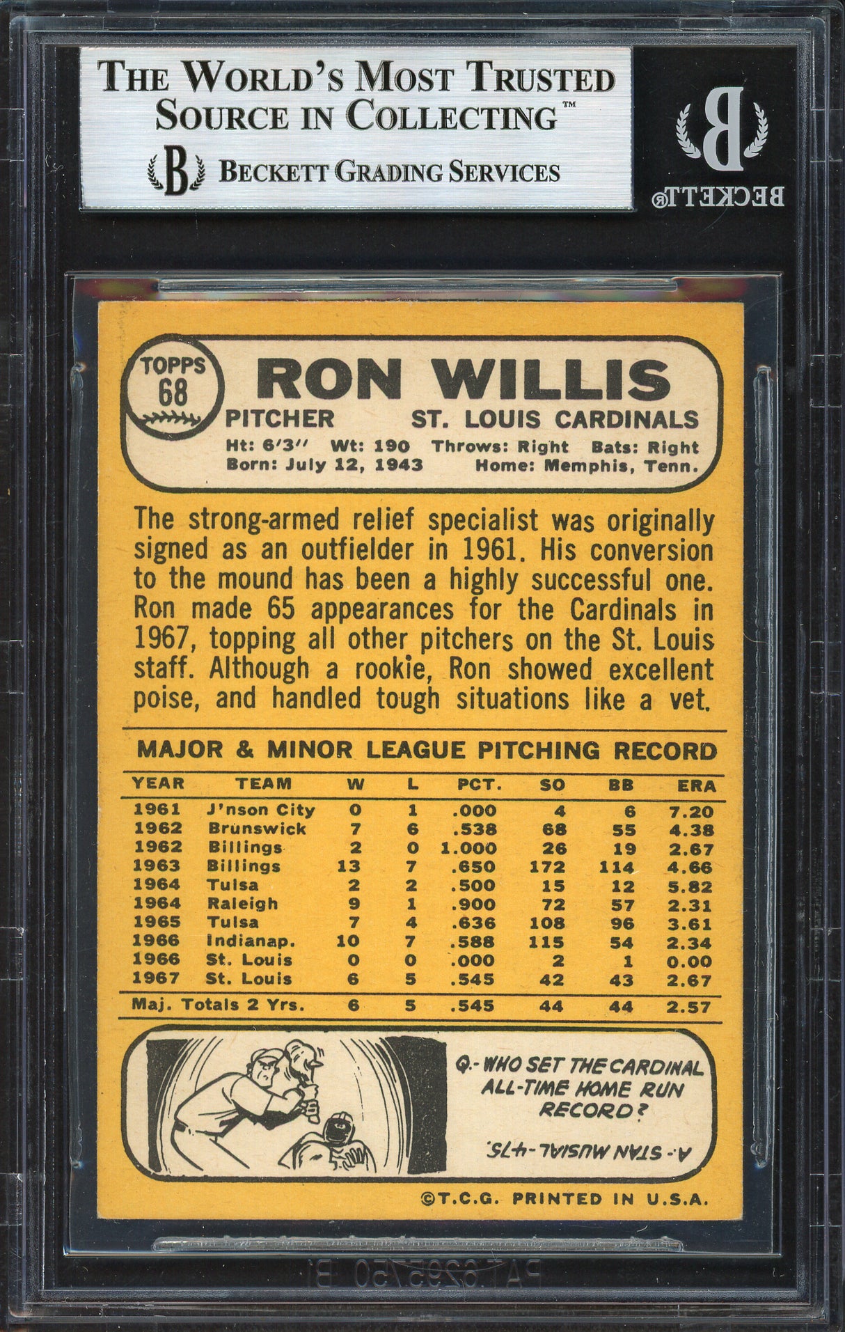 Ron Willis Autographed 1968 Topps Card #68 St. Louis Cardinals Beckett BAS #12232681