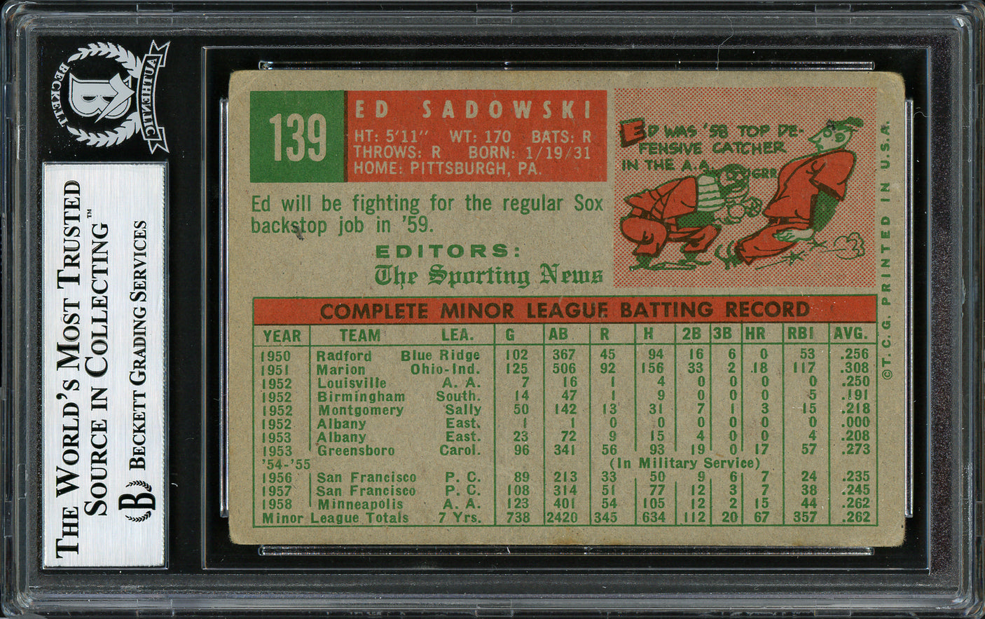 Ed Sadowski Autographed 1959 Topps Rookie Card #139 Boston Red Sox "Best Wishes" Beckett BAS #12305950