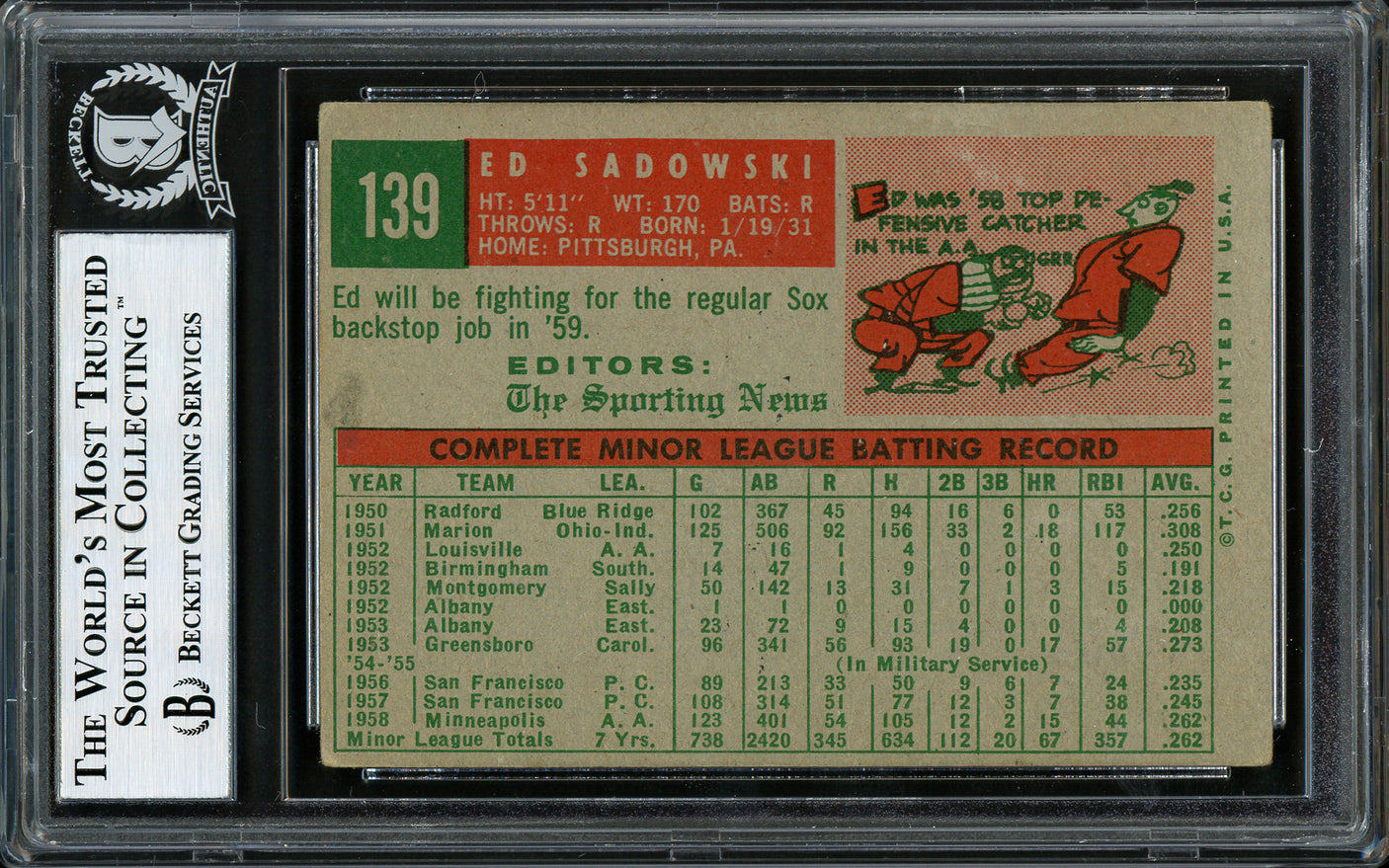 Ed Sadowski Autographed 1959 Topps Rookie Card #139 Boston Red Sox Beckett BAS #12305952