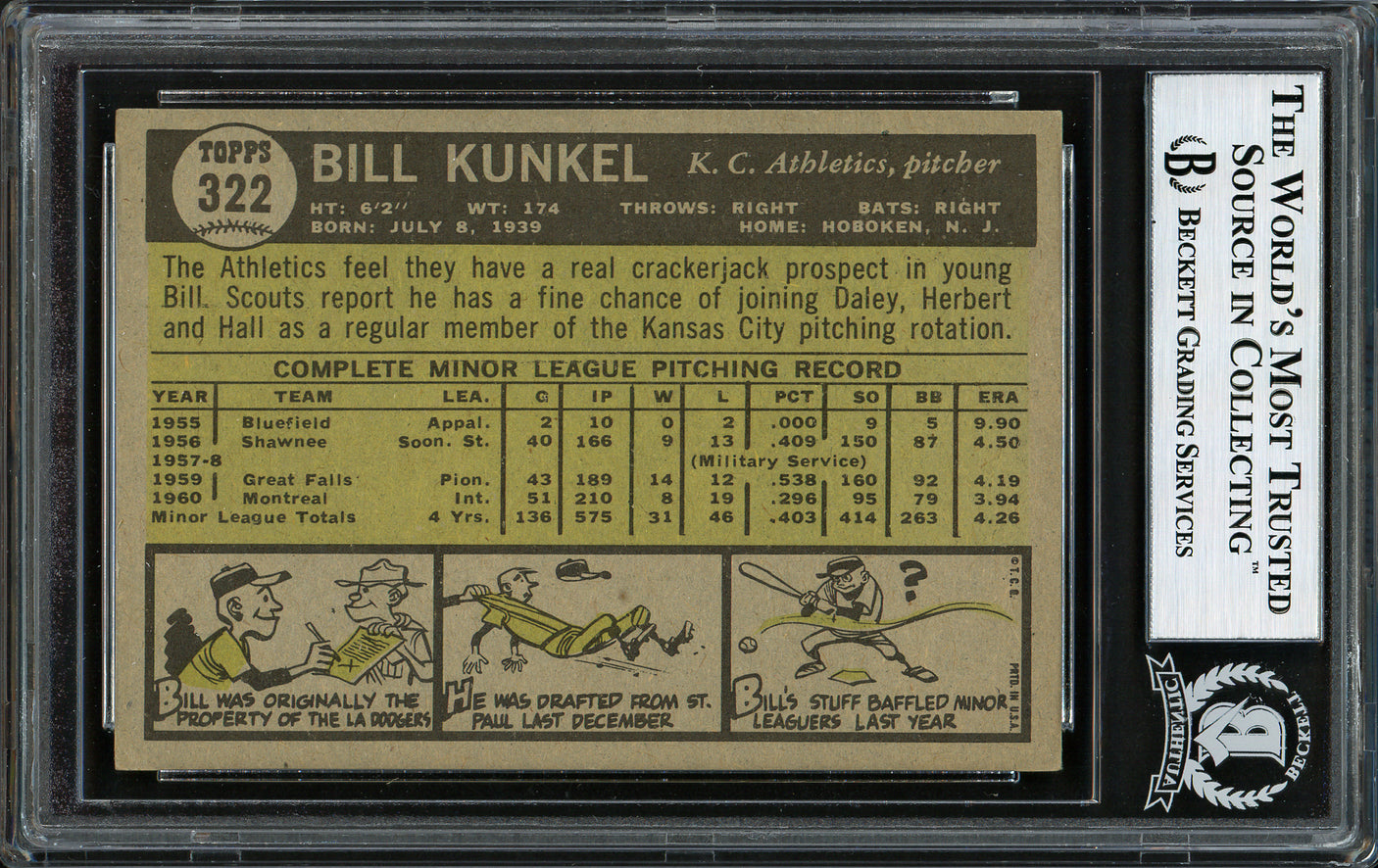 Bill Kunkel Autographed 1961 Topps Rookie Card #322 Kansas City A's Beckett BAS #12305969