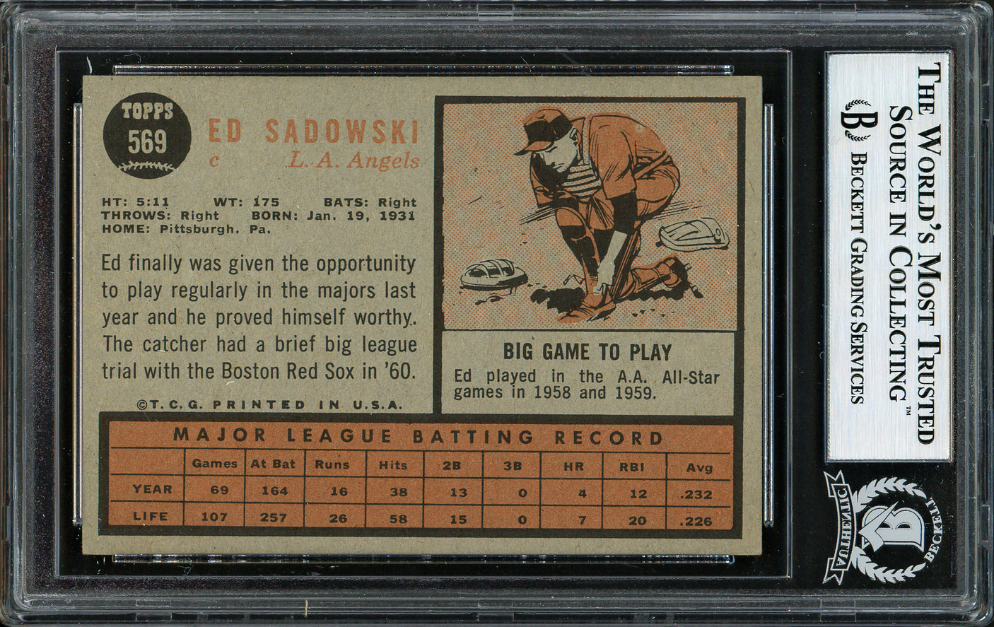 Ed Sadowski Autographed 1962 Topps Card #569 Los Angeles Angels High Number Beckett BAS #12306052