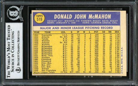 Don McMahon Autographed 1970 Topps Card #519 San Francisco Giants Beckett BAS #12306198