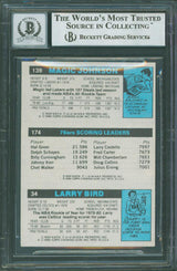 Bird, Erving & Magic Signed 1980 Topps Rookie Card Autos Graded 10! BAS Slab 2