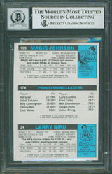 Bird, Erving & Magic Signed 1980 Topps Rookie Card Autos Graded 10! BAS Slab 1