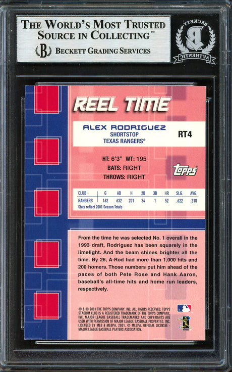Alex Rodriguez Autographed 2001 Stadium Club Reel Time Card #RT4 Texas Rangers Beckett BAS #12410390