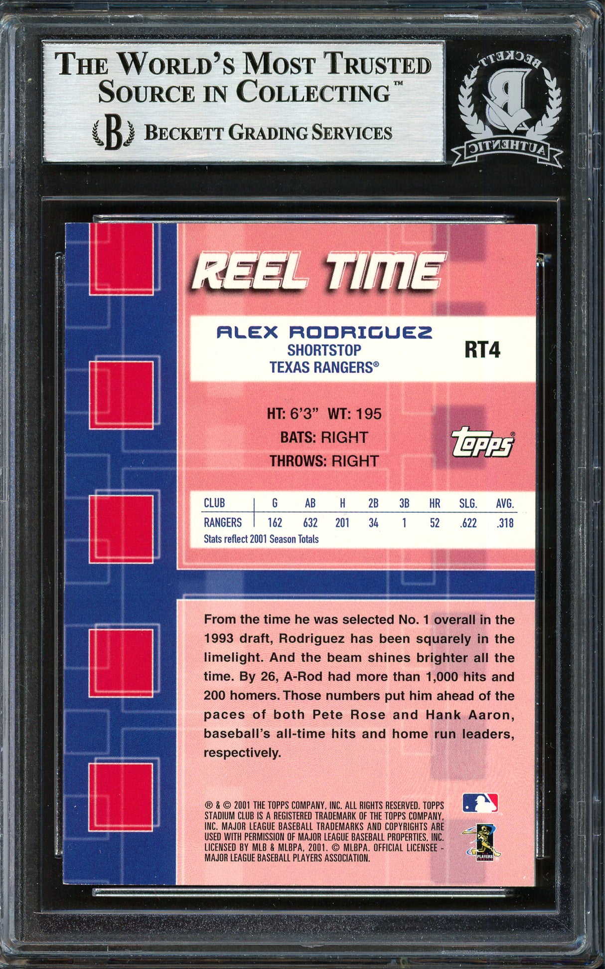 Alex Rodriguez Autographed 2001 Stadium Club Reel Time Card #RT4 Texas Rangers Beckett BAS #12410390