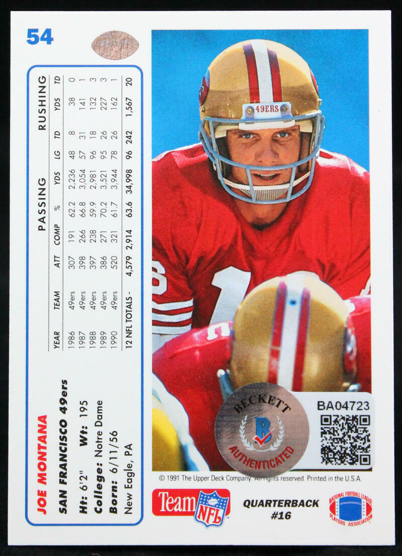 1991 Upper Deck #54 Joe Montana 49ers Autograph Beckett Witness