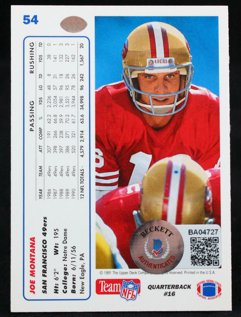 1991 Upper Deck #54 Joe Montana 49ers Autograph Beckett Witness