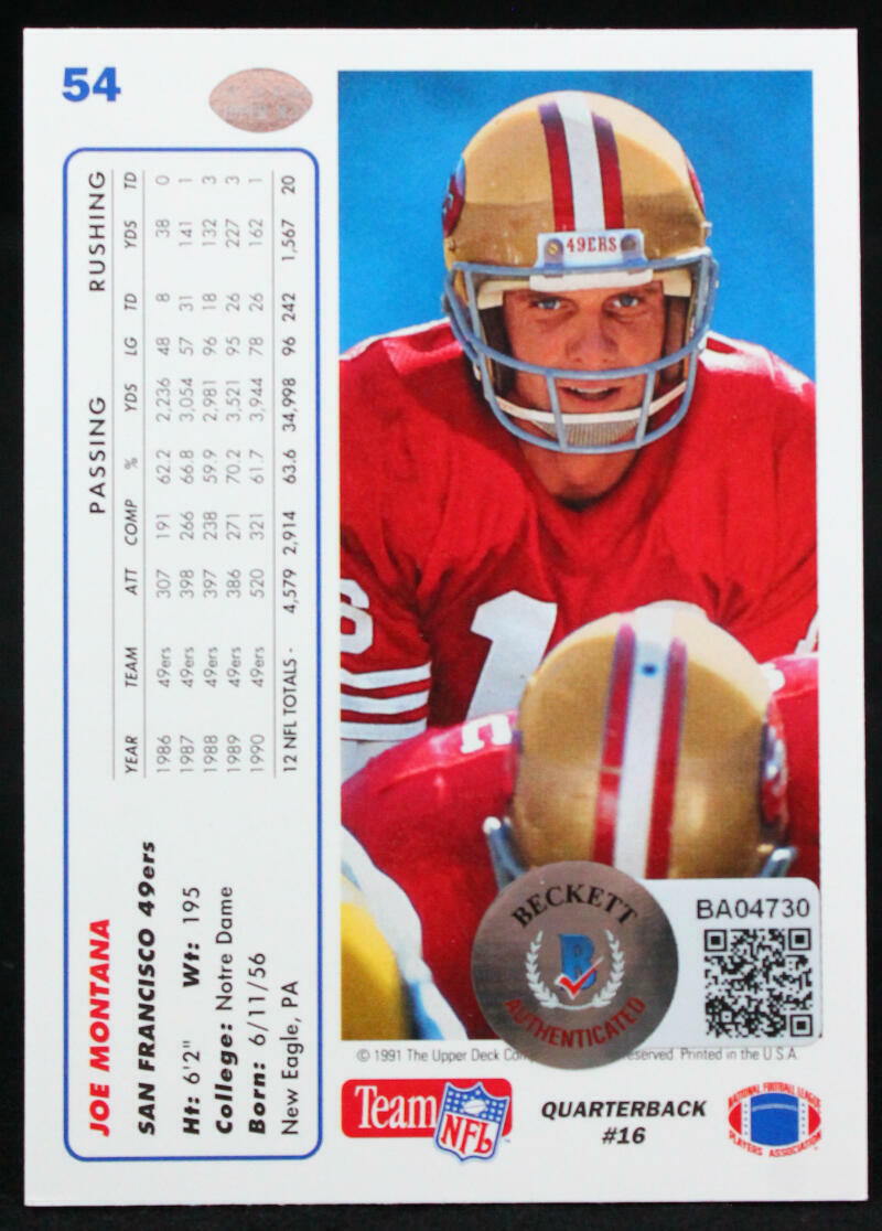 1991 Upper Deck #54 Joe Montana 49ers Autograph Beckett Witness