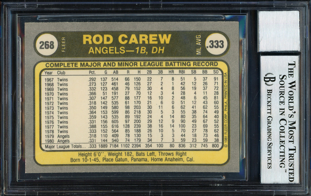 Rod Carew Autographed 1981 Fleer Card #268 California Angels Auto Grade 10 Beckett BAS Stock #186036