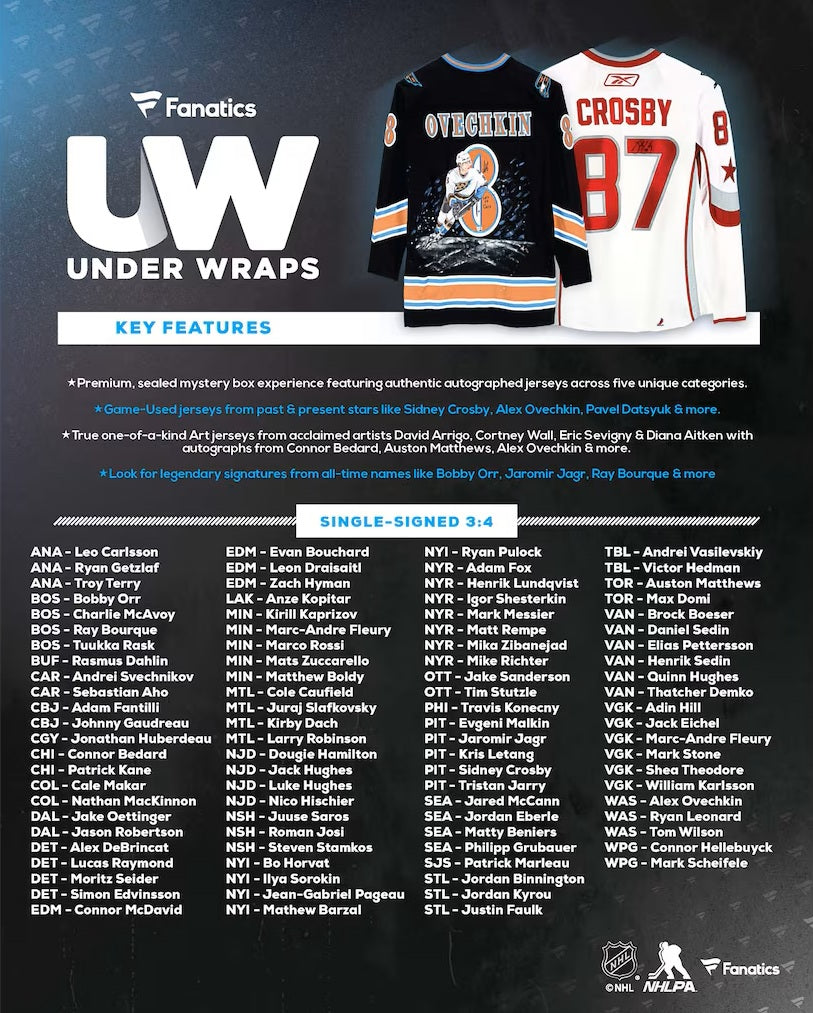 2025 Under Wraps NHL Single Jersey Mystery Box