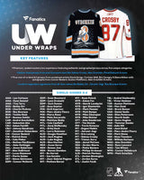 2025 Under Wraps NHL Single Jersey Mystery Box