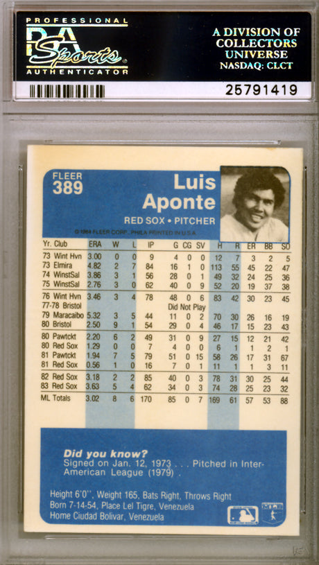 Luis Aponte Autographed 1984 Fleer Card #389 Boston Red Sox PSA/DNA #25791419