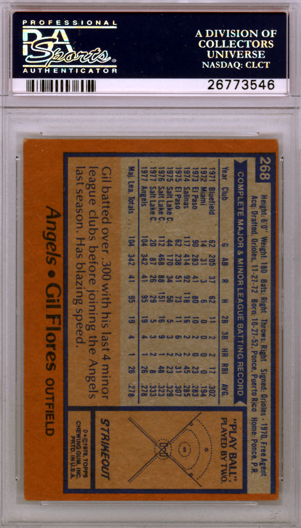 Gil Flores Autographed 1978 Topps Card #268 California Angels PSA/DNA #26773546
