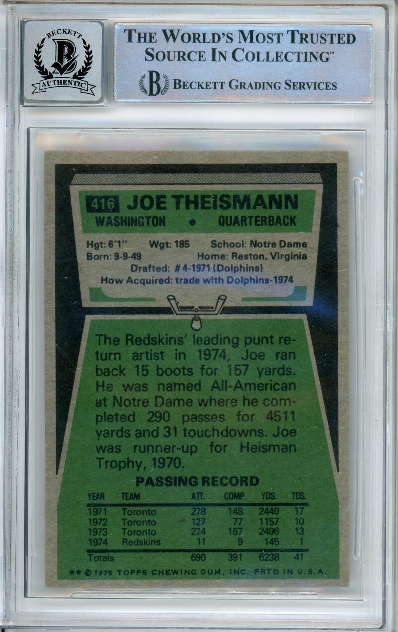 1975 Topps #416 Joe Theismann RC Washington BGS Autograph 10