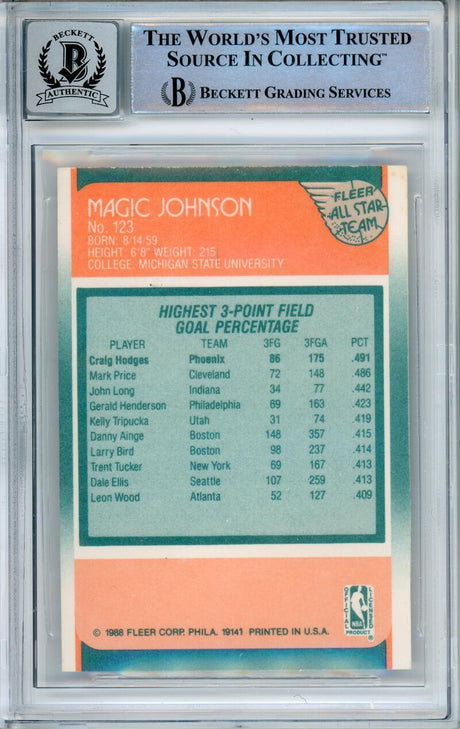 1988-89 Fleer All Star Team #123 Magic Johnson Los Angeles Lakers BGS Auto 10