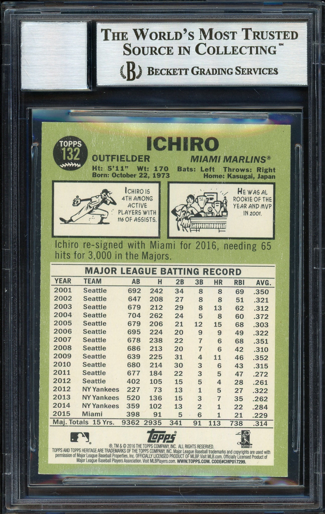 Ichiro Suzuki Autographed 2016 Topps Heritage Card #132 Miami Marlins Auto Grade 10 Beckett BAS Stock #189932