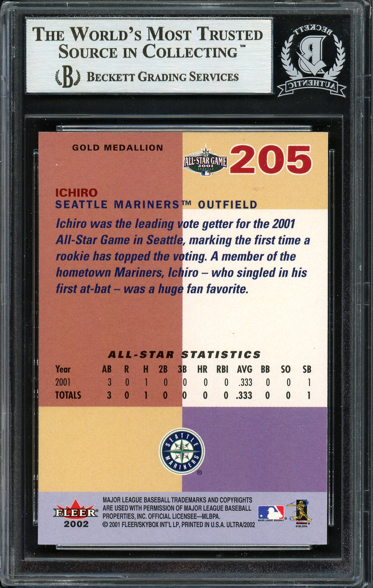 Ichiro Suzuki Autographed 2002 Fleer Ultra Gold Medallion Card #205 Seattle Mariners Beckett BAS #12668271