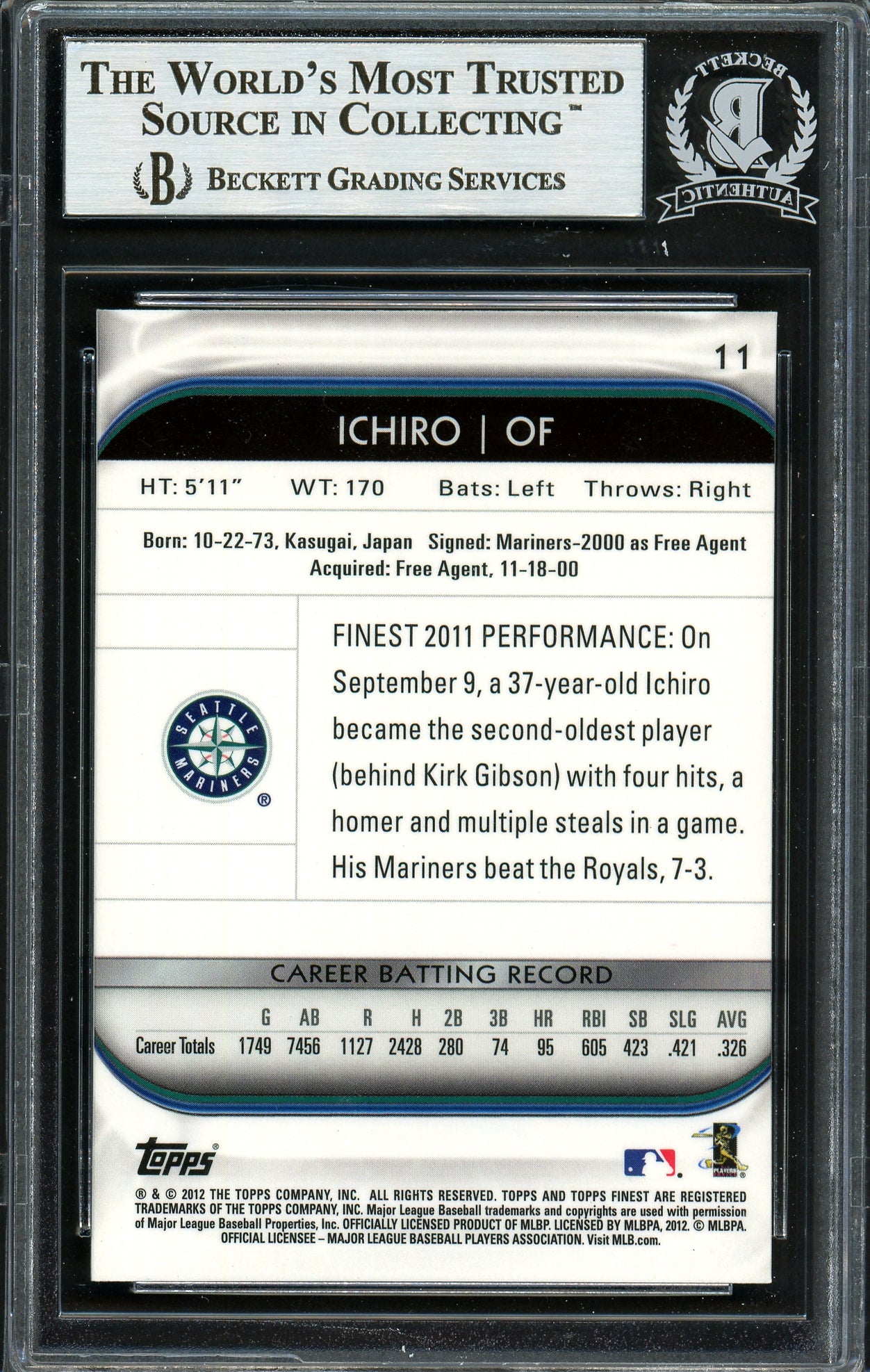 Ichiro Suzuki Autographed 2012 Topps Finest Card #11 Seattle Mariners Beckett BAS Stock #191344