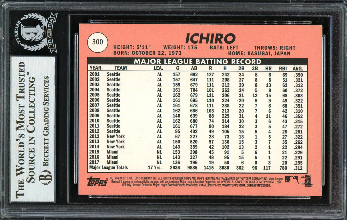 Ichiro Suzuki Autographed 2018 Topps Heritage Card #300 Miami Marlins Beckett BAS #12668051