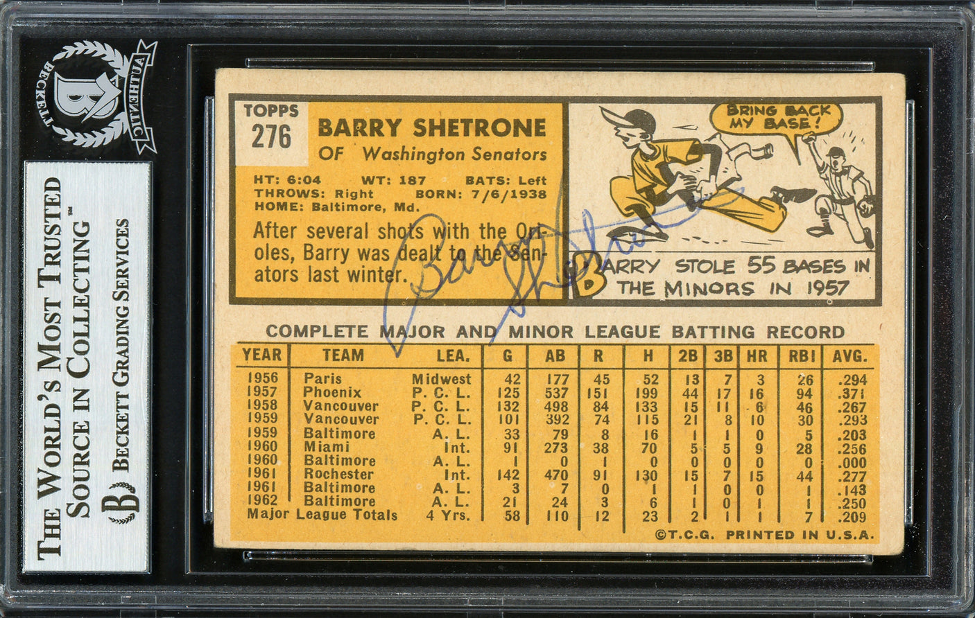 Barry Shetrone Autographed 1963 Topps Card #276 Washington Senators Signed Twice Beckett BAS #12666659