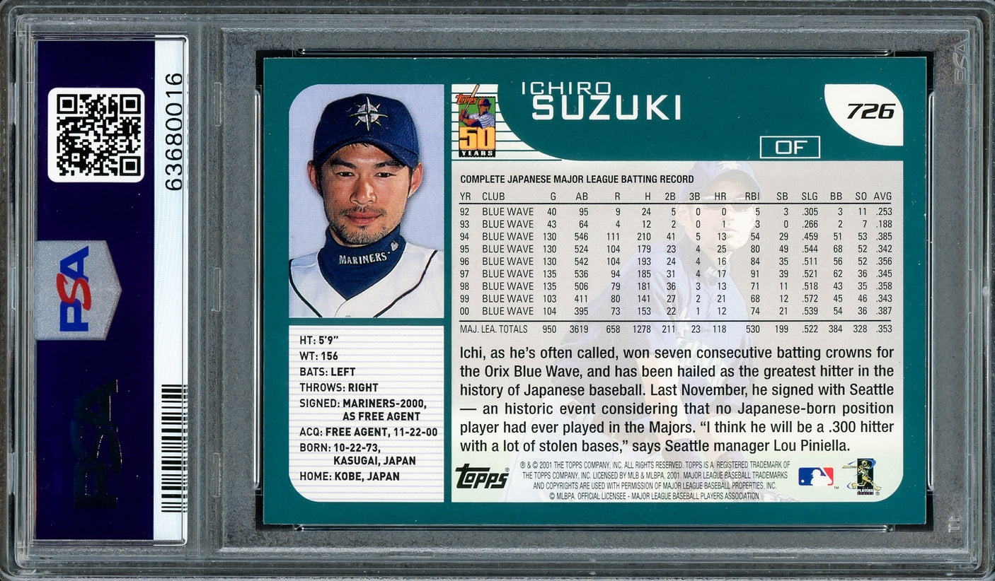 Ichiro Suzuki Autographed 2001 Topps Home Team Advantage Rookie Card #726 Seattle Mariners PSA 9 Auto Grade Mint 9 "01 ROY MVP" PSA/DNA #63680016