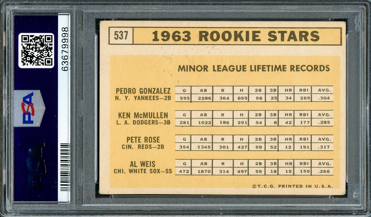 Pete Rose Autographed 1963 Topps Rookie Card #537 Cincinnati Reds PSA 3 Auto Grade Gem Mint 10 "My Rookie Card" PSA/DNA #63679998