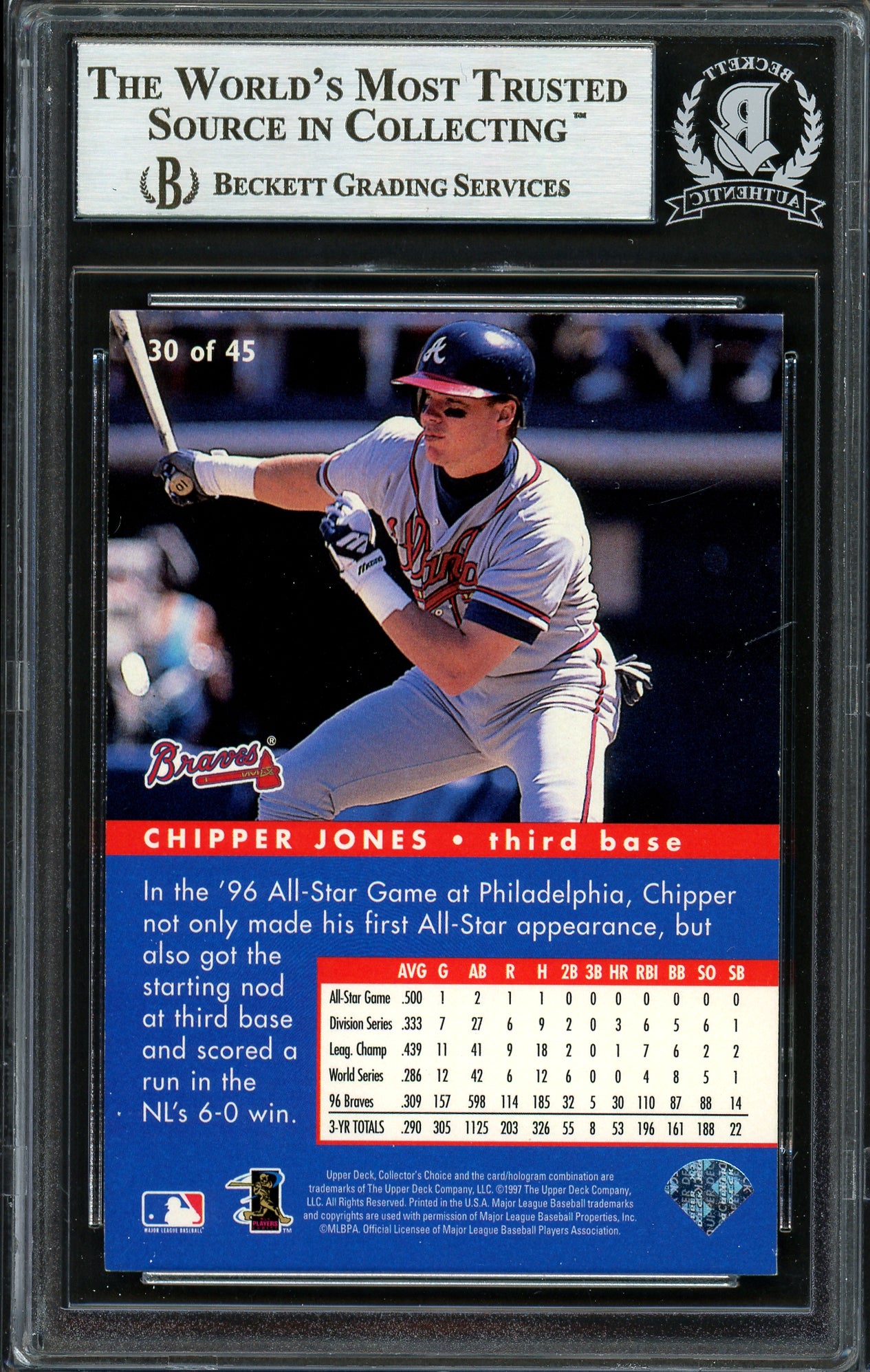 Chipper Jones Autographed 1997 Upper Deck Collectors Choice Card #30 Atlanta Braves Beckett BAS #12750409
