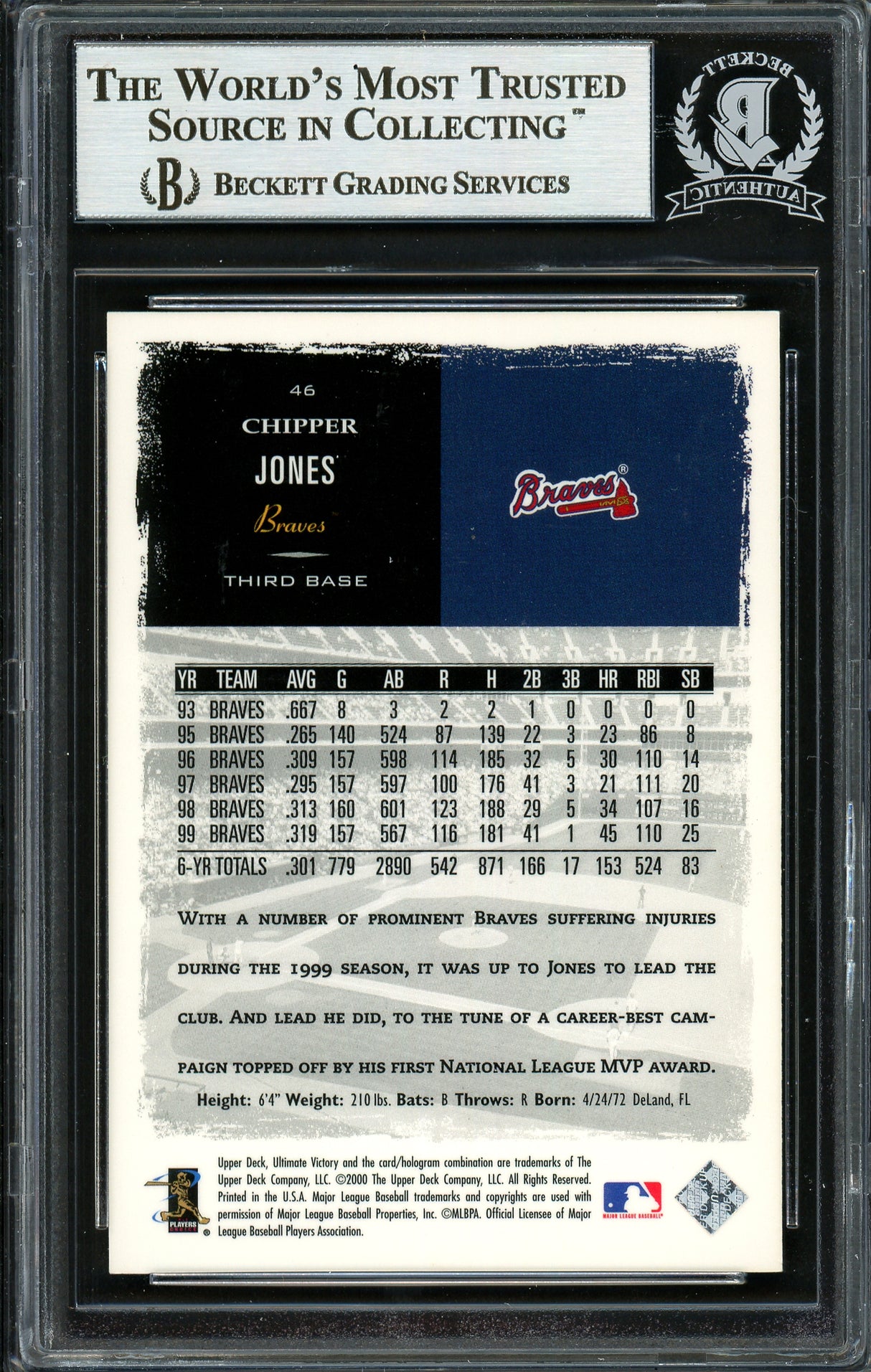 Chipper Jones Autographed 2000 Upper Deck Ultimate Victory Card #46 Atlanta Braves Beckett BAS #12750476