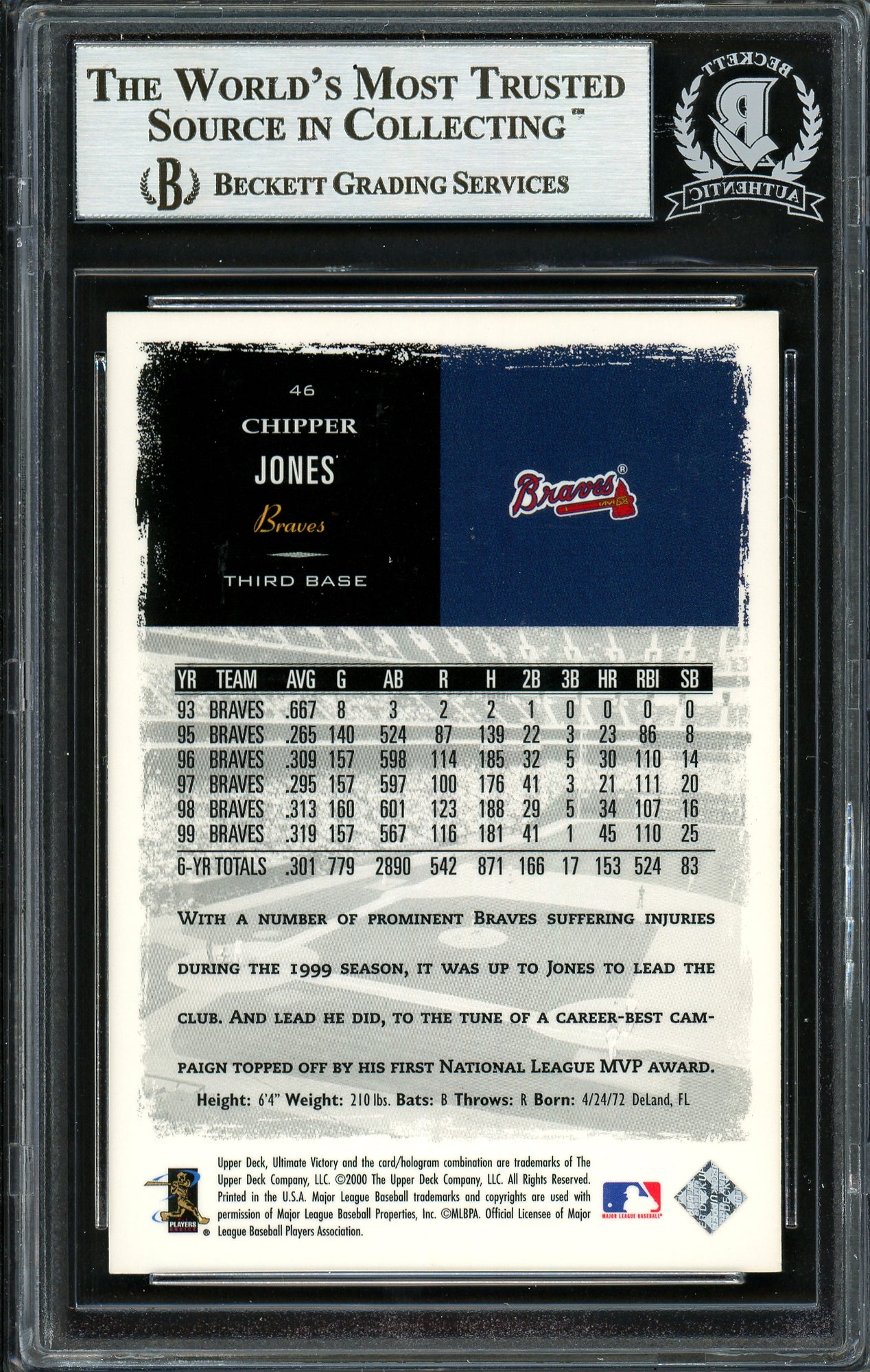 Chipper Jones Autographed 2000 Upper Deck Ultimate Victory Card #46 Atlanta Braves Beckett BAS #12750476