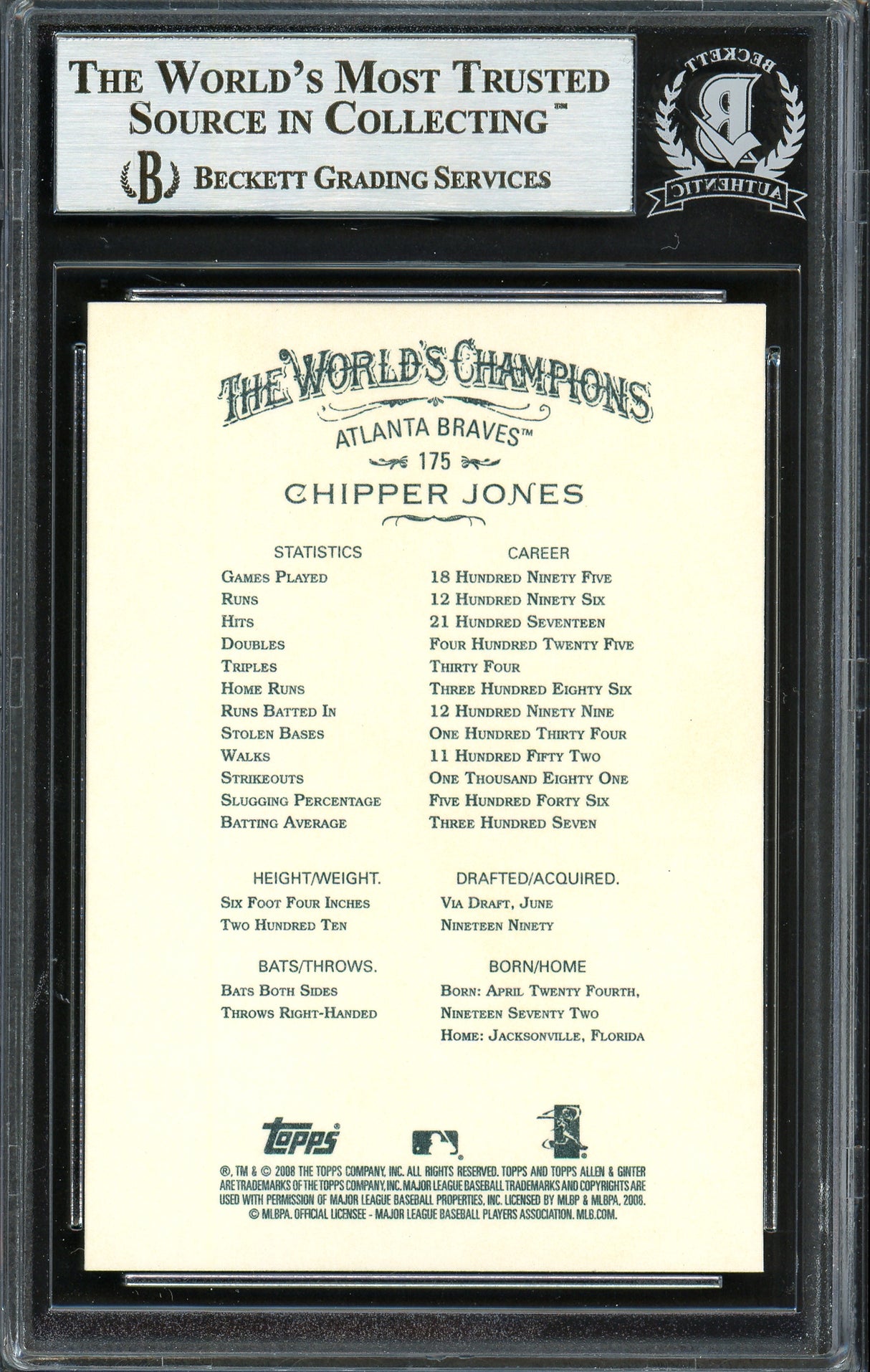 Chipper Jones Autographed 2008 Topps Allen & Ginter Card #175 Atlanta Braves Beckett BAS Stock #193099