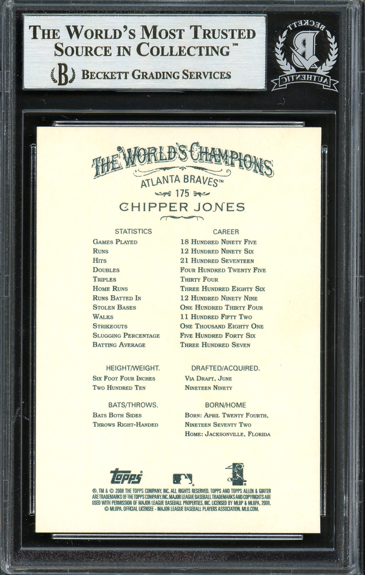 Chipper Jones Autographed 2008 Topps Allen & Ginter Card #175 Atlanta Braves Beckett BAS Stock #193099